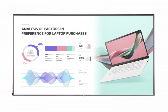 Изображение Информационный дисплей 49" LG 49UH5J-H